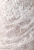 Close-up of Cartier's lace fabric